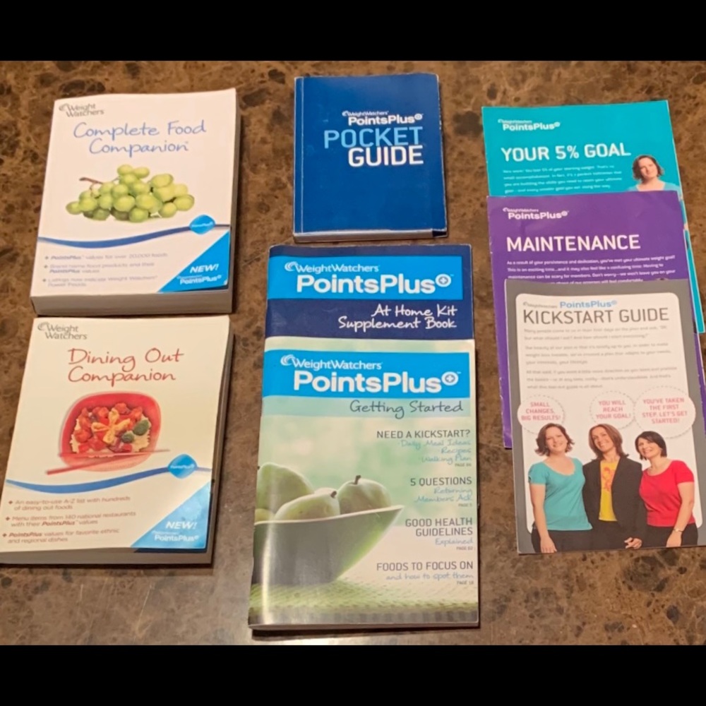 Weight Watchers Starter Kit